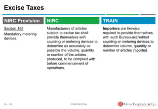 TRAIN
NIRC Provision
Manufacturers of articles
subject to excise tax shall
provide themselves with
counting or metering devices to
determine as accurately as
possible the volume, quantity,
or number of the articles
produced, to be complied with
before commencement of
operations.
Excise Taxes
Importers are likewise
required to provide themselves
with such Bureau-accredited
counting or metering devices to
determine volume, quantity or
number of articles imported.
CONFIDENTIAL
SL - 103
NIRC
Section 155
Mandatory metering
devices
 