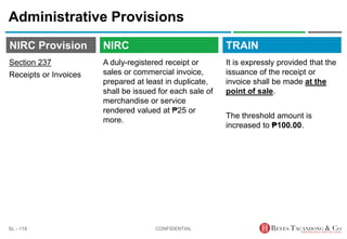 TRAIN
NIRC Provision
A duly-registered receipt or
sales or commercial invoice,
prepared at least in duplicate,
shall be issued for each sale of
merchandise or service
rendered valued at ₱25 or
more.
Administrative Provisions
It is expressly provided that the
issuance of the receipt or
invoice shall be made at the
point of sale.
The threshold amount is
increased to ₱100.00.
CONFIDENTIAL
SL - 118
NIRC
Section 237
Receipts or Invoices
 