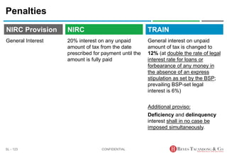 TRAIN
NIRC Provision
20% interest on any unpaid
amount of tax from the date
prescribed for payment until the
amount is fully paid
Penalties
General interest on unpaid
amount of tax is changed to
12% (at double the rate of legal
interest rate for loans or
forbearance of any money in
the absence of an express
stipulation as set by the BSP;
prevailing BSP-set legal
interest is 6%)
Additional proviso:
Deficiency and delinquency
interest shall in no case be
imposed simultaneously.
CONFIDENTIAL
SL - 123
NIRC
General Interest
 