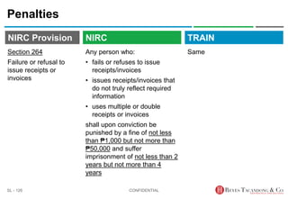 TRAIN
NIRC Provision
Any person who:
• fails or refuses to issue
receipts/invoices
• issues receipts/invoices that
do not truly reflect required
information
• uses multiple or double
receipts or invoices
shall upon conviction be
punished by a fine of not less
than ₱1,000 but not more than
₱50,000 and suffer
imprisonment of not less than 2
years but not more than 4
years
Penalties
Same
CONFIDENTIAL
SL - 126
NIRC
Section 264
Failure or refusal to
issue receipts or
invoices
 