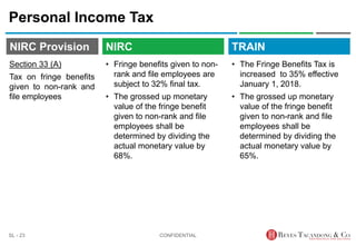 TRAIN
NIRC Provision
• Fringe benefits given to non-
rank and file employees are
subject to 32% final tax.
• The grossed up monetary
value of the fringe benefit
given to non-rank and file
employees shall be
determined by dividing the
actual monetary value by
68%.
Personal Income Tax
• The Fringe Benefits Tax is
increased to 35% effective
January 1, 2018.
• The grossed up monetary
value of the fringe benefit
given to non-rank and file
employees shall be
determined by dividing the
actual monetary value by
65%.
CONFIDENTIAL
SL - 23
NIRC
Section 33 (A)
Tax on fringe benefits
given to non-rank and
file employees
 