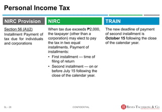 TRAIN
NIRC Provision
When tax due exceeds ₱2,000,
the taxpayer (other than a
corporation) may elect to pay
the tax in two equal
installments. Payment of
installments:
• First installment — time of
filing of return
• Second installment — on or
before July 15 following the
close of the calendar year.
Personal Income Tax
The new deadline of payment
of second installment is
October 15 following the close
of the calendar year.
CONFIDENTIAL
SL - 28
NIRC
Section 56 (A)(2)
Installment Payment of
tax due for individuals
and corporations
 