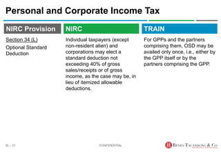 TRAIN
NIRC Provision
Individual taxpayers (except
non-resident alien) and
corporations may elect a
standard deduction not
exceeding 40% of gross
sales/receipts or of gross
income, as the case may be, in
lieu of itemized allowable
deductions.
Personal and Corporate Income Tax
For GPPs and the partners
comprising them, OSD may be
availed only once, i.e., either by
the GPP itself or by the
partners comprising the GPP.
CONFIDENTIAL
SL - 31
NIRC
Section 34 (L)
Optional Standard
Deduction
 