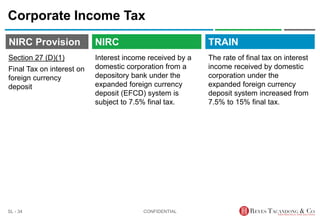 TRAIN
NIRC Provision
Interest income received by a
domestic corporation from a
depository bank under the
expanded foreign currency
deposit (EFCD) system is
subject to 7.5% final tax.
Corporate Income Tax
The rate of final tax on interest
income received by domestic
corporation under the
expanded foreign currency
deposit system increased from
7.5% to 15% final tax.
CONFIDENTIAL
SL - 34
NIRC
Section 27 (D)(1)
Final Tax on interest on
foreign currency
deposit
 