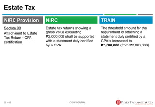 TRAIN
NIRC Provision
Estate tax returns showing a
gross value exceeding
₱2,000,000 shall be supported
with a statement duly certified
by a CPA.
Estate Tax
The threshold amount for the
requirement of attaching a
statement duly certified by a
CPA is increased to
₱5,000,000 (from ₱2,000,000).
CONFIDENTIAL
SL - 45
NIRC
Section 90
Attachment to Estate
Tax Return - CPA
certification
 