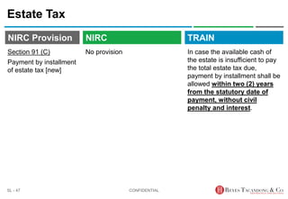 TRAIN
NIRC Provision
No provision
Estate Tax
In case the available cash of
the estate is insufficient to pay
the total estate tax due,
payment by installment shall be
allowed within two (2) years
from the statutory date of
payment, without civil
penalty and interest.
CONFIDENTIAL
SL - 47
NIRC
Section 91 (C)
Payment by installment
of estate tax [new]
 