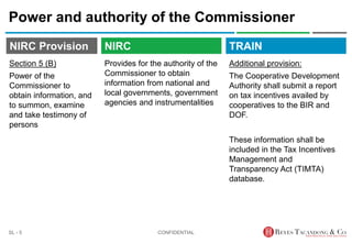 TRAIN
NIRC Provision
Provides for the authority of the
Commissioner to obtain
information from national and
local governments, government
agencies and instrumentalities
Power and authority of the Commissioner
Additional provision:
The Cooperative Development
Authority shall submit a report
on tax incentives availed by
cooperatives to the BIR and
DOF.
These information shall be
included in the Tax Incentives
Management and
Transparency Act (TIMTA)
database.
CONFIDENTIAL
SL - 5
NIRC
Section 5 (B)
Power of the
Commissioner to
obtain information, and
to summon, examine
and take testimony of
persons
 