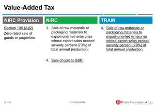 TRAIN
NIRC Provision
3. Sale of raw materials or
packaging materials to
export-oriented enterprise
whose export sales exceed
seventy percent (70%) of
total annual production;
4. Sale of gold to BSP;
Value-Added Tax
4. Sale of raw materials or
packaging materials to
export-oriented enterprise
whose export sales exceed
seventy percent (70%) of
total annual production;
CONFIDENTIAL
SL - 58
NIRC
Section 106 (A)(2)
Zero-rated sale of
goods or properties
 