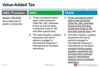 TRAIN
NIRC Provision
5. Those considered export
sales under Executive
Order No. 226, otherwise
known as the Omnibus
Investment Code of 198,
and other special laws;
6. The sale of goods, supplies,
equipment and fuel to
persons engaged in
international shipping or
international air-transport
operations;
Value-Added Tax
5. Those considered export
sales under Executive
Order No. 226, otherwise
known as the Omnibus
Investment Code of 198,
and other special laws; and
6. The sale of goods, supplies,
equipment and fuel to
persons engaged in
international shipping or
international air-transport;
provided that the goods,
supplies, equipment and
fuel have been sold and
used for international
shipping and air-transport
operations;
CONFIDENTIAL
SL - 59
NIRC
Section 106 (A)(2)
Zero-rated sale of
goods or properties
 