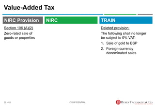 TRAIN
NIRC Provision
Value-Added Tax
Deleted provision:
The following shall no longer
be subject to 0% VAT:
1. Sale of gold to BSP
2. Foreign-currency
denominated sales
CONFIDENTIAL
SL - 61
NIRC
Section 106 (A)(2)
Zero-rated sale of
goods or properties
 