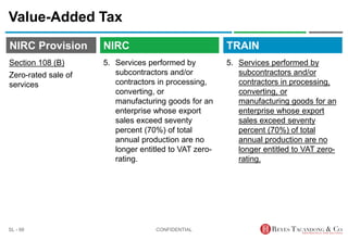 TRAIN
NIRC Provision
5. Services performed by
subcontractors and/or
contractors in processing,
converting, or
manufacturing goods for an
enterprise whose export
sales exceed seventy
percent (70%) of total
annual production are no
longer entitled to VAT zero-
rating.
Value-Added Tax
5. Services performed by
subcontractors and/or
contractors in processing,
converting, or
manufacturing goods for an
enterprise whose export
sales exceed seventy
percent (70%) of total
annual production are no
longer entitled to VAT zero-
rating.
CONFIDENTIAL
SL - 66
NIRC
Section 108 (B)
Zero-rated sale of
services
 
