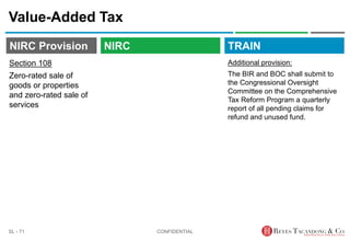 TRAIN
NIRC Provision
Value-Added Tax
Additional provision:
The BIR and BOC shall submit to
the Congressional Oversight
Committee on the Comprehensive
Tax Reform Program a quarterly
report of all pending claims for
refund and unused fund.
CONFIDENTIAL
SL - 71
NIRC
Section 108
Zero-rated sale of
goods or properties
and zero-rated sale of
services
 
