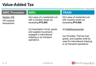 TRAIN
NIRC Provision
(Q) Lease of a residential unit
with a monthly rental not
exceeding ₱12,800
(U) Importation of fuel, goods
and supplies by persons
engaged in international
shipping or air transport
operations.
Value-Added Tax
(Q) Lease of residential unit
with monthly rental not
exceeding ₱15,000.
(U) Additional proviso:
xxx Provided, That the fuel,
goods, and supplies shall be
used for international shipping
or air transport operations;
CONFIDENTIAL
SL - 73
NIRC
Section 109
VAT-exempt
transactions
 