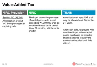 TRAIN
NIRC Provision
The input tax on the purchase
of capital goods with a cost
exceeding ₱1,000,000 shall be
amortized based on its useful
life or 60 months, whichever is
shorter.
Value-Added Tax
Amortization of input VAT shall
only be allowed until December
31, 2021.
After such date, taxpayers with
unutilized input vat on capital
goods purchased or imported
shall be allowed to apply the
same as scheduled until fully
utilized.
CONFIDENTIAL
SL - 76
NIRC
Section 110 (A)(2)(b)
Amortization of input
VAT from purchases of
capital goods
 