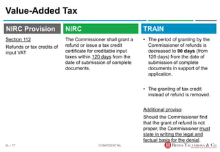 TRAIN
NIRC Provision
The Commissioner shall grant a
refund or issue a tax credit
certificate for creditable input
taxes within 120 days from the
date of submission of complete
documents.
Value-Added Tax
• The period of granting by the
Commissioner of refunds is
decreased to 90 days (from
120 days) from the date of
submission of complete
documents in support of the
application.
• The granting of tax credit
instead of refund is removed.
Additional proviso:
Should the Commissioner find
that the grant of refund is not
proper, the Commissioner must
state in writing the legal and
factual basis for the denial.
CONFIDENTIAL
SL - 77
NIRC
Section 112
Refunds or tax credits of
input VAT
 