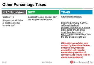 TRAIN
NIRC Provision
Cooperatives are exempt from
the 3% gross receipts tax.
Other Percentage Taxes
Additional exemption:
Beginning January 1, 2019,
self-employed and
professionals with total annual
gross sales and/or gross
receipts not exceeding
₱500,000 shall be exempt from
the 3% gross receipts tax.
(The above provision was
vetoed by President Duterte
because the proposed
exemption will result in
unnecessary erosion of
revenues and would lead to
abuse and leakages.)
CONFIDENTIAL
SL - 81
NIRC
Section 116
3% gross receipts tax
of persons exempt
from the VAT
 