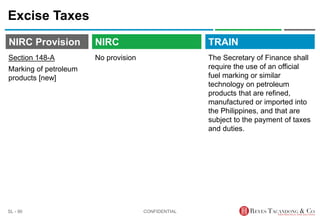TRAIN
NIRC Provision
No provision
Excise Taxes
The Secretary of Finance shall
require the use of an official
fuel marking or similar
technology on petroleum
products that are refined,
manufactured or imported into
the Philippines, and that are
subject to the payment of taxes
and duties.
CONFIDENTIAL
SL - 90
NIRC
Section 148-A
Marking of petroleum
products [new]
 