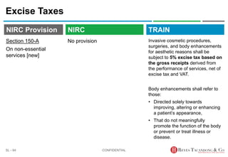 TRAIN
NIRC Provision
No provision
Excise Taxes
Invasive cosmetic procedures,
surgeries, and body enhancements
for aesthetic reasons shall be
subject to 5% excise tax based on
the gross receipts derived from
the performance of services, net of
excise tax and VAT.
Body enhancements shall refer to
those:
• Directed solely towards
improving, altering or enhancing
a patient’s appearance,
• That do not meaningfully
promote the function of the body
or prevent or treat illness or
disease.
CONFIDENTIAL
SL - 94
NIRC
Section 150-A
On non-essential
services [new]
 