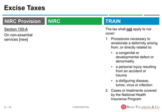TRAIN
NIRC Provision
Excise Taxes
The tax shall not apply to nor
cover:
1. Procedures necessary to
ameliorate a deformity arising
from, or directly related to:
• a congenital or
developmental defect or
abnormality
• a personal injury resulting
from an accident or
trauma
• a disfiguring disease,
tumor, virus or infection
2. Cases or treatments covered
by the National Health
Insurance Program
CONFIDENTIAL
SL - 95
NIRC
Section 150-A
On non-essential
services [new]
 