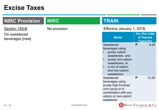 TRAIN
NIRC Provision
No provision
Excise Taxes
Effective January 1, 2018:
CONFIDENTIAL
SL - 96
NIRC
Section 150-B
On sweetened
beverages [new] Basis
Tax (Per Liter
of Volume
Capacity)
Sweetened
beverages using
• purely caloric
sweeteners and
• purely non-caloric
sweeteners, or
• a mix of caloric
and non-caloric
sweeteners
₱ 6.00
Sweetened
beverages using
purely high fructose
corn syrup or in
combination with any
caloric or non-caloric
sweetener
₱ 12.00
 