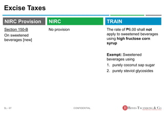 TRAIN
NIRC Provision
No provision
Excise Taxes
The rate of ₱6.00 shall not
apply to sweetened beverages
using high fructose corn
syrup
Exempt: Sweetened
beverages using
1. purely coconut sap sugar
2. purely steviol glycosides
CONFIDENTIAL
SL - 97
NIRC
Section 150-B
On sweetened
beverages [new]
 