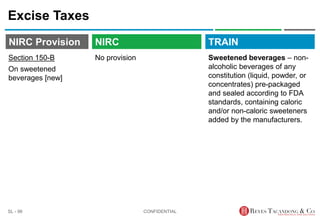 TRAIN
NIRC Provision
No provision
Excise Taxes
Sweetened beverages – non-
alcoholic beverages of any
constitution (liquid, powder, or
concentrates) pre-packaged
and sealed according to FDA
standards, containing caloric
and/or non-caloric sweeteners
added by the manufacturers.
CONFIDENTIAL
SL - 98
NIRC
Section 150-B
On sweetened
beverages [new]
 