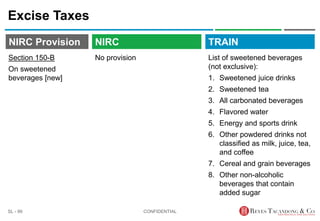 TRAIN
NIRC Provision
No provision
Excise Taxes
List of sweetened beverages
(not exclusive):
1. Sweetened juice drinks
2. Sweetened tea
3. All carbonated beverages
4. Flavored water
5. Energy and sports drink
6. Other powdered drinks not
classified as milk, juice, tea,
and coffee
7. Cereal and grain beverages
8. Other non-alcoholic
beverages that contain
added sugar
CONFIDENTIAL
SL - 99
NIRC
Section 150-B
On sweetened
beverages [new]
 