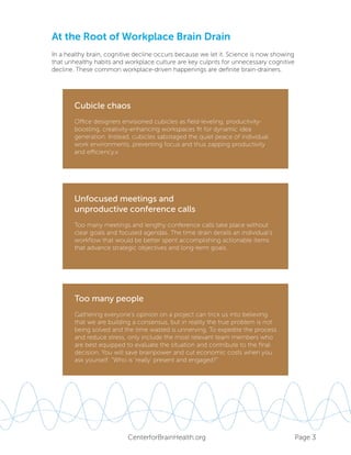 Page 3CenterforBrainHealth.org
At the Root of Workplace Brain Drain
Cubicle chaos
Office designers envisioned cubicles as field-leveling, productivity-
boosting, creativity-enhancing workspaces fit for dynamic idea
generation. Instead, cubicles sabotaged the quiet peace of individual
work environments, preventing focus and thus zapping productivity
and efficiency.v
Too many people
Gathering everyone’s opinion on a project can trick us into believing
that we are building a consensus, but in reality the true problem is not
being solved and the time wasted is unnerving. To expedite the process
and reduce stress, only include the most relevant team members who
are best equipped to evaluate the situation and contribute to the final
decision. You will save brainpower and cut economic costs when you
ask yourself: “Who is ‘really’ present and engaged?”
Unfocused meetings and
unproductive conference calls
Too many meetings and lengthy conference calls take place without
clear goals and focused agendas. The time drain derails an individual’s
workflow that would be better spent accomplishing actionable items
that advance strategic objectives and long-term goals.
In a healthy brain, cognitive decline occurs because we let it. Science is now showing
that unhealthy habits and workplace culture are key culprits for unnecessary cognitive
decline. These common workplace-driven happenings are definite brain-drainers.
 