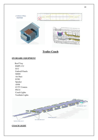 24
Trailer Coach
ON BOARD EQUIPMENT
Roof Tray
RMPU CU
ECC
Endwall Panels
SDDU
Air Duct
ICDU
Speaker
ANM
CCTV Camera
PECU
Coach Lights
Vestibule Lights
COACH LIGHT
 