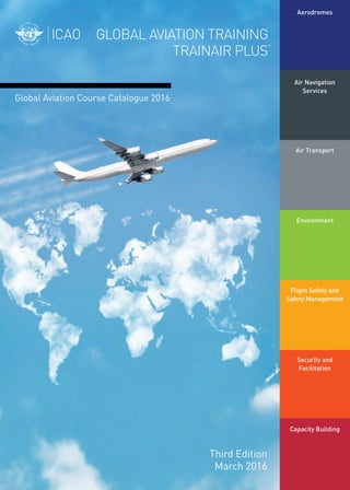 Global Aviation Course Catalogue 2016
Third Edition
Aerodromes
Air Navigation
Services
Air Transport
Environment
Flight Safety and
Safety Management
Security and
Facilitation
Capacity Building
GLOBAL AVIATION TRAINING
TRAINAIR PLUS
™
March 2016
 