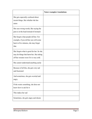 @Swapna Kishore Page 3
Notes/ examples/ translations
She gets especially confused about
recent things, like whether she has
eaten
She uses wrong words, like saying the
pain is in the head instead of stomach
She forgets what people tell her. For
example, if you tell her you will come
back in five minutes, she may forget
that.
She forgets what is good for her. So she
may do things that harm her, like taking
off her sweater even if it is very cold.
She cannot understand anything easily
Because of all this, she gets very sad
and frustrated
And sometimes, she gets worried and
angry
If she wants something, she does not
know how to ask for it
This makes her sad
Sometimes, she gets angry and shouts
 