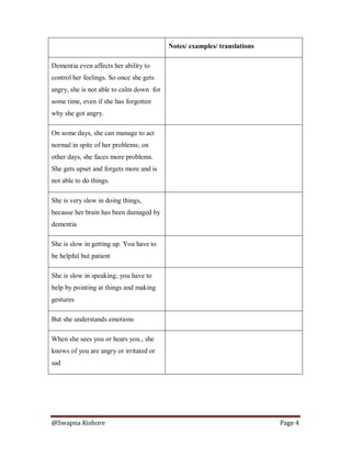 @Swapna Kishore Page 4
Notes/ examples/ translations
Dementia even affects her ability to
control her feelings. So once she gets
angry, she is not able to calm down for
some time, even if she has forgotten
why she got angry.
On some days, she can manage to act
normal in spite of her problems; on
other days, she faces more problems.
She gets upset and forgets more and is
not able to do things.
She is very slow in doing things,
because her brain has been damaged by
dementia
She is slow in getting up. You have to
be helpful but patient
She is slow in speaking; you have to
help by pointing at things and making
gestures
But she understands emotions
When she sees you or hears you., she
knows of you are angry or irritated or
sad
 