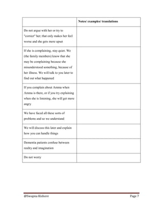 @Swapna Kishore Page 7
Notes/ examples/ translations
Do not argue with her or try to
"correct" her; that only makes her feel
worse and she gets more upset
If she is complaining, stay quiet. We
(the family members) know that she
may be complaining because she
misunderstood something, because of
her illness. We will talk to you later to
find out what happened
If you complain about Amma when
Amma is there, or if you try explaining
when she is listening, she will get more
angry
We have faced all these sorts of
problems and so we understand
We will discuss this later and explain
how you can handle things
Dementia patients confuse between
reality and imagination
Do not worry
 