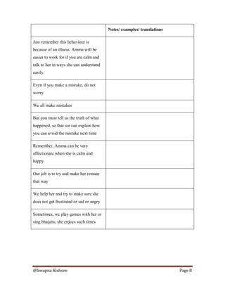 @Swapna Kishore Page 8
Notes/ examples/ translations
Just remember this behaviour is
because of an illness. Amma will be
easier to work for if you are calm and
talk to her in ways she can understand
easily.
Even if you make a mistake, do not
worry
We all make mistakes
But you must tell us the truth of what
happened, so that we can explain how
you can avoid the mistake next time
Remember, Amma can be very
affectionate when she is calm and
happy
Our job is to try and make her remain
that way
We help her and try to make sure she
does not get frustrated or sad or angry
Sometimes, we play games with her or
sing bhajans; she enjoys such times
 
