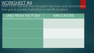 WORKSHEET #4
DIRECTION: Pick lines from the poem that show racial discrimination
then give its possible implications in real life situations.
LINES FROM THE POEM IMPLICATIONS
 