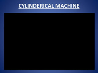 CYLINDERICAL MACHINE
 