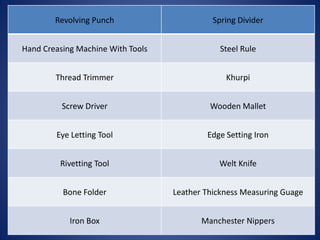 Revolving Punch Spring Divider
Hand Creasing Machine With Tools Steel Rule
Thread Trimmer Khurpi
Screw Driver Wooden Mallet
Eye Letting Tool Edge Setting Iron
Rivetting Tool Welt Knife
Bone Folder Leather Thickness Measuring Guage
Iron Box Manchester Nippers
 