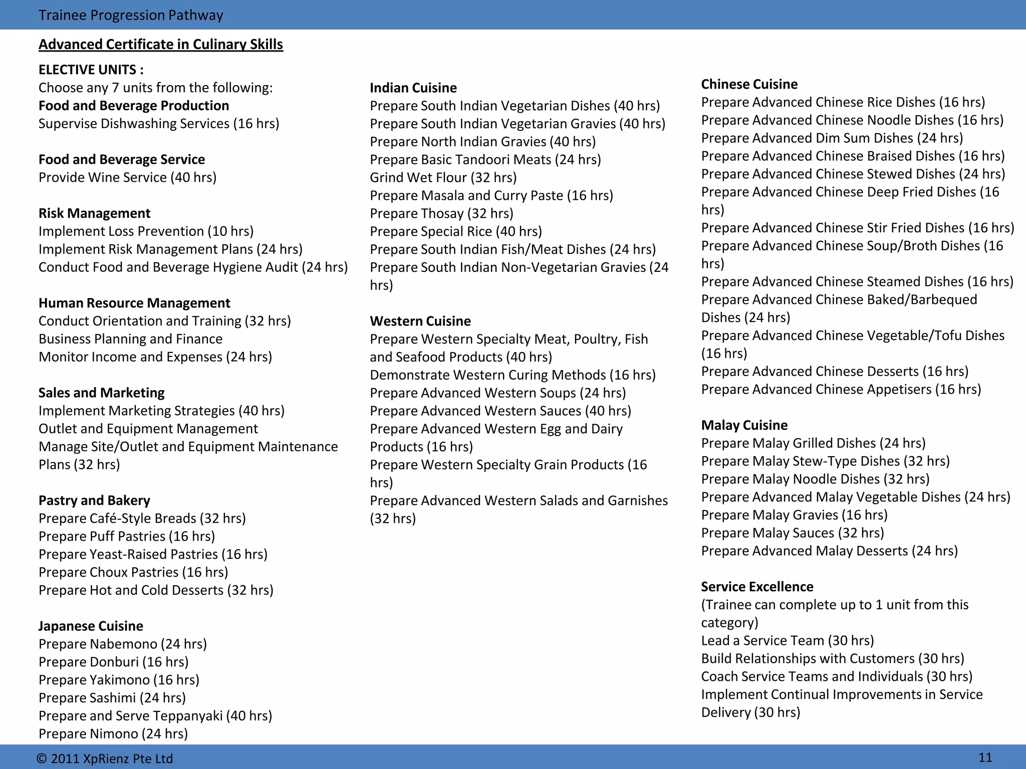 Trainee Progression Pathway
Advanced Certificate in Culinary Skills
ELECTIVE UNITS :
Choose any 7 units from the following:             Indian Cuisine                                     Chinese Cuisine
Food and Beverage Production                       Prepare South Indian Vegetarian Dishes (40 hrs)    Prepare Advanced Chinese Rice Dishes (16 hrs)
Supervise Dishwashing Services (16 hrs)            Prepare South Indian Vegetarian Gravies (40 hrs)   Prepare Advanced Chinese Noodle Dishes (16 hrs)
                                                   Prepare North Indian Gravies (40 hrs)              Prepare Advanced Dim Sum Dishes (24 hrs)
Food and Beverage Service                          Prepare Basic Tandoori Meats (24 hrs)              Prepare Advanced Chinese Braised Dishes (16 hrs)
Provide Wine Service (40 hrs)                      Grind Wet Flour (32 hrs)                           Prepare Advanced Chinese Stewed Dishes (24 hrs)
                                                   Prepare Masala and Curry Paste (16 hrs)            Prepare Advanced Chinese Deep Fried Dishes (16
Risk Management                                    Prepare Thosay (32 hrs)                            hrs)
Implement Loss Prevention (10 hrs)                 Prepare Special Rice (40 hrs)                      Prepare Advanced Chinese Stir Fried Dishes (16 hrs)
Implement Risk Management Plans (24 hrs)           Prepare South Indian Fish/Meat Dishes (24 hrs)     Prepare Advanced Chinese Soup/Broth Dishes (16
Conduct Food and Beverage Hygiene Audit (24 hrs)   Prepare South Indian Non-Vegetarian Gravies (24    hrs)
                                                   hrs)                                               Prepare Advanced Chinese Steamed Dishes (16 hrs)
Human Resource Management                                                                             Prepare Advanced Chinese Baked/Barbequed
Conduct Orientation and Training (32 hrs)          Western Cuisine                                    Dishes (24 hrs)
Business Planning and Finance                      Prepare Western Specialty Meat, Poultry, Fish      Prepare Advanced Chinese Vegetable/Tofu Dishes
Monitor Income and Expenses (24 hrs)               and Seafood Products (40 hrs)                      (16 hrs)
                                                   Demonstrate Western Curing Methods (16 hrs)        Prepare Advanced Chinese Desserts (16 hrs)
Sales and Marketing                                Prepare Advanced Western Soups (24 hrs)            Prepare Advanced Chinese Appetisers (16 hrs)
Implement Marketing Strategies (40 hrs)            Prepare Advanced Western Sauces (40 hrs)
Outlet and Equipment Management                    Prepare Advanced Western Egg and Dairy             Malay Cuisine
Manage Site/Outlet and Equipment Maintenance       Products (16 hrs)                                  Prepare Malay Grilled Dishes (24 hrs)
Plans (32 hrs)                                     Prepare Western Specialty Grain Products (16       Prepare Malay Stew-Type Dishes (32 hrs)
                                                   hrs)                                               Prepare Malay Noodle Dishes (32 hrs)
Pastry and Bakery                                  Prepare Advanced Western Salads and Garnishes      Prepare Advanced Malay Vegetable Dishes (24 hrs)
Prepare Café-Style Breads (32 hrs)                 (32 hrs)                                           Prepare Malay Gravies (16 hrs)
Prepare Puff Pastries (16 hrs)                                                                        Prepare Malay Sauces (32 hrs)
Prepare Yeast-Raised Pastries (16 hrs)                                                                Prepare Advanced Malay Desserts (24 hrs)
Prepare Choux Pastries (16 hrs)
Prepare Hot and Cold Desserts (32 hrs)                                                                Service Excellence
                                                                                                      (Trainee can complete up to 1 unit from this
Japanese Cuisine                                                                                      category)
Prepare Nabemono (24 hrs)                                                                             Lead a Service Team (30 hrs)
Prepare Donburi (16 hrs)                                                                              Build Relationships with Customers (30 hrs)
Prepare Yakimono (16 hrs)                                                                             Coach Service Teams and Individuals (30 hrs)
Prepare Sashimi (24 hrs)                                                                              Implement Continual Improvements in Service
Prepare and Serve Teppanyaki (40 hrs)                                                                 Delivery (30 hrs)
Prepare Nimono (24 hrs)
© 2011 XpRienz Pte Ltd                                                                                                                             11
 