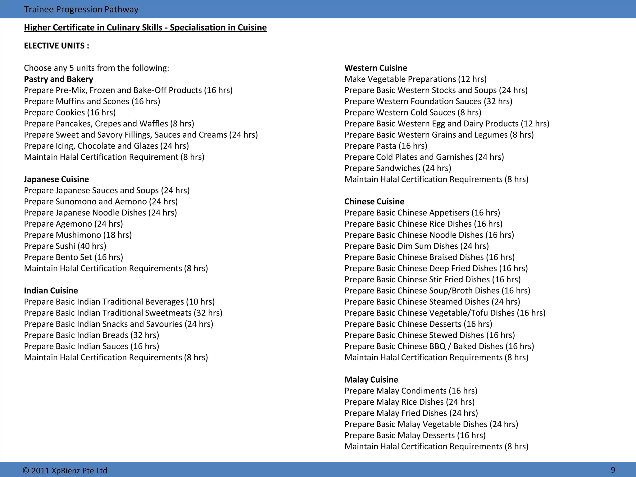 Trainee Progression Pathway
Higher Certificate in Culinary Skills - Specialisation in Cuisine
ELECTIVE UNITS :

Choose any 5 units from the following:                              Western Cuisine
Pastry and Bakery                                                   Make Vegetable Preparations (12 hrs)
Prepare Pre-Mix, Frozen and Bake-Off Products (16 hrs)              Prepare Basic Western Stocks and Soups (24 hrs)
Prepare Muffins and Scones (16 hrs)                                 Prepare Western Foundation Sauces (32 hrs)
Prepare Cookies (16 hrs)                                            Prepare Western Cold Sauces (8 hrs)
Prepare Pancakes, Crepes and Waffles (8 hrs)                        Prepare Basic Western Egg and Dairy Products (12 hrs)
Prepare Sweet and Savory Fillings, Sauces and Creams (24 hrs)       Prepare Basic Western Grains and Legumes (8 hrs)
Prepare Icing, Chocolate and Glazes (24 hrs)                        Prepare Pasta (16 hrs)
Maintain Halal Certification Requirement (8 hrs)                    Prepare Cold Plates and Garnishes (24 hrs)
                                                                    Prepare Sandwiches (24 hrs)
Japanese Cuisine                                                    Maintain Halal Certification Requirements (8 hrs)
Prepare Japanese Sauces and Soups (24 hrs)
Prepare Sunomono and Aemono (24 hrs)                                Chinese Cuisine
Prepare Japanese Noodle Dishes (24 hrs)                             Prepare Basic Chinese Appetisers (16 hrs)
Prepare Agemono (24 hrs)                                            Prepare Basic Chinese Rice Dishes (16 hrs)
Prepare Mushimono (18 hrs)                                          Prepare Basic Chinese Noodle Dishes (16 hrs)
Prepare Sushi (40 hrs)                                              Prepare Basic Dim Sum Dishes (24 hrs)
Prepare Bento Set (16 hrs)                                          Prepare Basic Chinese Braised Dishes (16 hrs)
Maintain Halal Certification Requirements (8 hrs)                   Prepare Basic Chinese Deep Fried Dishes (16 hrs)
                                                                    Prepare Basic Chinese Stir Fried Dishes (16 hrs)
Indian Cuisine                                                      Prepare Basic Chinese Soup/Broth Dishes (16 hrs)
Prepare Basic Indian Traditional Beverages (10 hrs)                 Prepare Basic Chinese Steamed Dishes (24 hrs)
Prepare Basic Indian Traditional Sweetmeats (32 hrs)                Prepare Basic Chinese Vegetable/Tofu Dishes (16 hrs)
Prepare Basic Indian Snacks and Savouries (24 hrs)                  Prepare Basic Chinese Desserts (16 hrs)
Prepare Basic Indian Breads (32 hrs)                                Prepare Basic Chinese Stewed Dishes (16 hrs)
Prepare Basic Indian Sauces (16 hrs)                                Prepare Basic Chinese BBQ / Baked Dishes (16 hrs)
Maintain Halal Certification Requirements (8 hrs)                   Maintain Halal Certification Requirements (8 hrs)

                                                                    Malay Cuisine
                                                                    Prepare Malay Condiments (16 hrs)
                                                                    Prepare Malay Rice Dishes (24 hrs)
                                                                    Prepare Malay Fried Dishes (24 hrs)
                                                                    Prepare Basic Malay Vegetable Dishes (24 hrs)
                                                                    Prepare Basic Malay Desserts (16 hrs)
                                                                    Maintain Halal Certification Requirements (8 hrs)

© 2011 XpRienz Pte Ltd                                                                                                      9
 