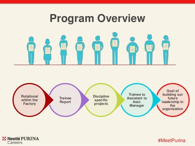 Nestle Purina Management Trainee Program