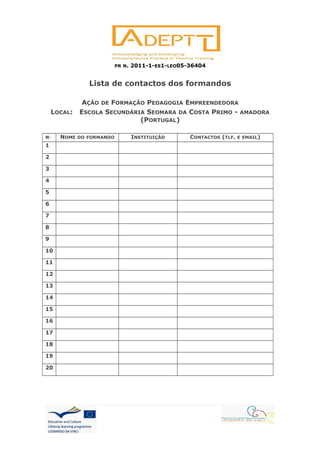 PR N. 2011-1-ES1-LEO05-36404
Lista de contactos dos formandos
AÇÃO DE FORMAÇÃO PEDAGOGIA EMPREENDEDORA
LOCAL: ESCOLA SECUNDÁRIA SEOMARA DA COSTA PRIMO - AMADORA
(PORTUGAL)
N◦ NOME DO FORMANDO INSTITUIÇÃO CONTACTOS (TLF. E EMAIL)
1
2
3
4
5
6
7
8
9
10
11
12
13
14
15
16
17
18
19
20
 