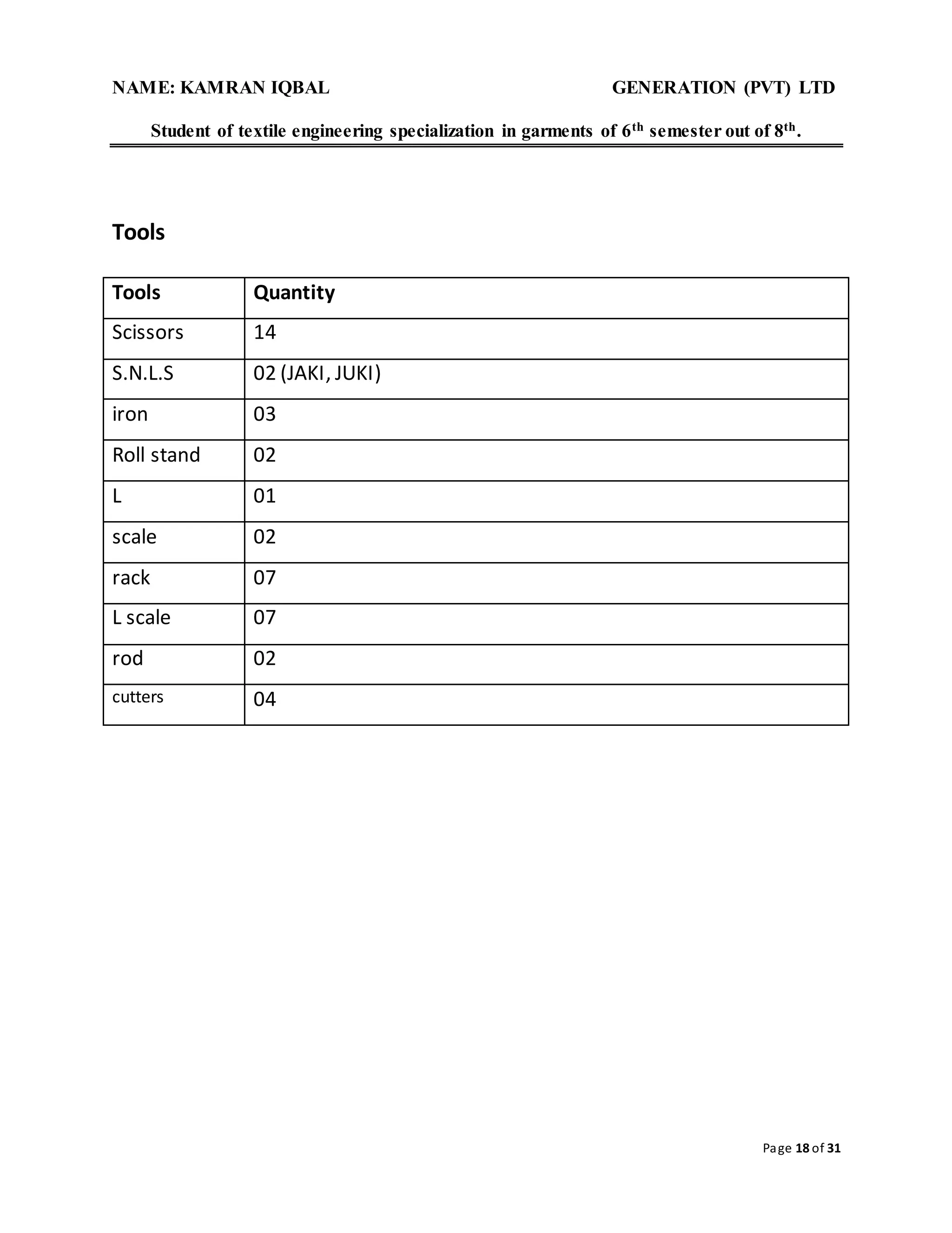 NAME: KAMRAN IQBAL GENERATION (PVT) LTD
Student of textile engineering specialization in garments of 6th semester out of 8th.
Page 18 of 31
Tools
Tools Quantity
Scissors 14
S.N.L.S 02 (JAKI, JUKI)
iron 03
Roll stand 02
L 01
scale 02
rack 07
L scale 07
rod 02
cutters 04
 