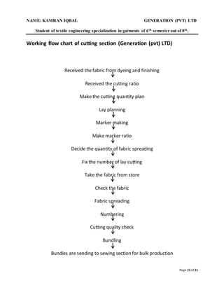 NAME: KAMRAN IQBAL GENERATION (PVT) LTD
Student of textile engineering specialization in garments of 6th semester out of 8th.
Page 15 of 31
Working flow chart of cutting section (Generation (pvt) LTD)
Received the fabric from dyeing and finishing
Received the cutting ratio
Make the cutting quantity plan
Lay planning
Marker making
Make marker ratio
Decide the quantity of fabric spreading
Fix the number of lay cutting
Take the fabric from store
Check the fabric
Fabric spreading
Numbering
Cutting quality check
Bundling
Bundles are sending to sewing section for bulk production
 