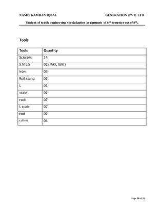 NAME: KAMRAN IQBAL GENERATION (PVT) LTD
Student of textile engineering specialization in garments of 6th semester out of 8th.
Page 18 of 31
Tools
Tools Quantity
Scissors 14
S.N.L.S 02 (JAKI, JUKI)
iron 03
Roll stand 02
L 01
scale 02
rack 07
L scale 07
rod 02
cutters 04
 