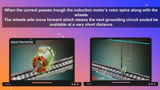 10
When the current passes trough the induction motor’s rotor spins along with the
wheels
The wheels wile move forward which means the next grounding circuit souled be
available at a very short distance
 