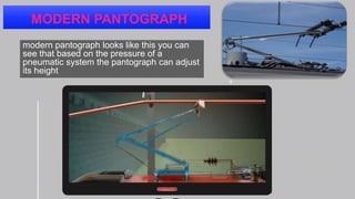 MODERN PANTOGRAPH
modern pantograph looks like this you can
see that based on the pressure of a
pneumatic system the pantograph can adjust
its height
 