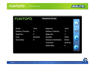 TRANSFER ŽILINA



          Arrival:                             14:15                    Departure:                             14:15
          Platform / Track No.:                4                        Platform / Track No.:                  3
          Wagon No.:                           6                        Wagon No.:                             7
          From:                                Bratislava               Direction:                             Košice
          Actual delay:                        0                        Distance to Destination:              245 km
                                                                        Travel time:                           2h 49 min
                                                                        Actual delay :                         0




MOLPIR s.r.o., Hrachová 30, 821 05 Bratislava, SLOVAKIA, tel: 00421 2 4319 1218-9, info@molpir.com, www.molpir.com, www.funtoro.sk, shop.molpir.com
 