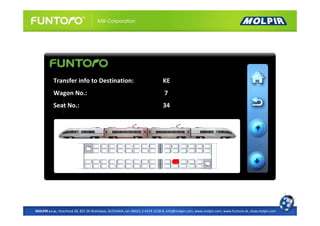 Transfer info to Destination:                                     KE
           Wagon No.:                                                         7
           Seat No.:                                                         34




MOLPIR s.r.o., Hrachová 30, 821 05 Bratislava, SLOVAKIA, tel: 00421 2 4319 1218-9, info@molpir.com, www.molpir.com, www.funtoro.sk, shop.molpir.com
 