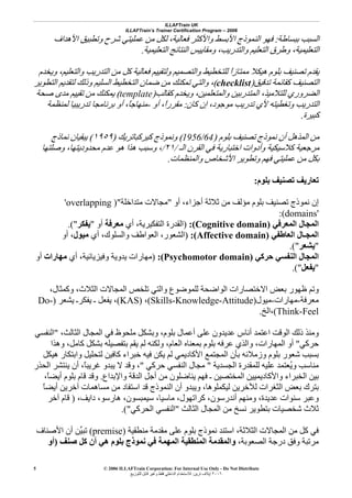 ILLAFTrain UK
ILLAFTrain’s Trainer Certification Program – 2006
© 2006 ILLAFTrain Corporation: For Internal Use Only - Do Not Distribute
٢٠٠٦‫ﺗﺮﻳﻦ‬ ‫إﻳﻼف‬:‫ﻟﻠﺘﻮزﻳﻊ‬ ‫ﻗﺎﺑﻞ‬ ‫وﻏﻴﺮ‬ ‫ﻓﻘﻂ‬ ‫اﻟﺪاﺧﻠﻲ‬ ‫ﻟﻼﺳﺘﺨﺪام‬
5
‫ﺑﺒﺴﺎﻃﺔ‬ ‫اﻟﺴﺒﺐ‬:‫ﻟﻜ‬ ،‫ﻓﻌﺎﻟﻴﺔ‬ ‫واﻷآﺜﺮ‬ ‫اﻷﺑﺴﻂ‬ ‫اﻟﻨﻤﻮذج‬ ‫ﻓﻬﻮ‬‫اﻷهﺪاف‬ ‫وﺗﻄﺒﻴﻖ‬ ‫ﺷﺮح‬ ‫ﻋﻤﻠﻴﺘﻲ‬ ‫ﻣﻦ‬ ‫ﻞ‬
‫اﻟﺘﻌﻠﻴﻤﻴﺔ‬ ‫اﻟﻨﺘﺎﺋﺞ‬ ‫وﻣﻘﺎﻳﻴﺲ‬ ،‫واﻟﺘﺪرﻳﺐ‬ ‫اﻟﺘﻌﻠﻴﻢ‬ ‫وﻃﺮق‬ ،‫اﻟﺘﻌﻠﻴﻤﻴﺔ‬.
‫وﻳﺨﺪم‬ ،‫واﻟﺘﻌﻠﻴﻢ‬ ‫اﻟﺘﺪرﻳﺐ‬ ‫ﻣﻦ‬ ‫آﻞ‬ ‫ﻓﻌﺎﻟﻴﺔ‬ ‫وﻟﺘﻘﻴﻴﻢ‬ ‫واﻟﺘﺼﻤﻴﻢ‬ ‫ﻟﻠﺘﺨﻄﻴﻂ‬ ً‫ا‬‫ﻣﻤﺘﺎز‬ ‫هﻴﻜﻼ‬ ‫ﺑﻠﻮم‬ ‫ﺗﺼﻨﻴﻒ‬ ‫ﻳﻘﺪم‬
‫ﺗﺪﻗﻴﻖ‬ ‫آﻘﺎﺋﻤﺔ‬ ‫اﻟﺘﺼﻨﻴﻒ‬)checklist(‫وذ‬ ‫اﻟﺴﻠﻴﻢ‬ ‫اﻟﺘﺨﻄﻴﻂ‬ ‫ﺿﻤﺎن‬ ‫ﻣﻦ‬ ‫ﺗﻤﻜﻨﻚ‬ ‫واﻟﺘﻲ‬ ،‫اﻟﺘﻄﻮﻳﺮ‬ ‫ﻟﺘﻘﺪﻳﻢ‬ ‫ﻟﻚ‬
‫آﻘﺎﻟﺐ‬ ‫وﻳﺨﺪم‬ ،‫واﻟﻤﺘﻌﻠﻤﻴﻦ‬ ‫اﻟﻤﺘﺪرﺑﻴﻦ‬ ،‫ﻟﻠﺘﻼﻣﻴﺬ‬ ‫اﻟﻀﺮوري‬)template(‫ﺻﺤﺔ‬ ‫ﻣﺪى‬ ‫ﺗﻘﻴﻴﻢ‬ ‫ﻣﻦ‬ ‫ﻳﻤﻜﻨﻚ‬
‫آﺎن‬ ‫إن‬ ،‫ﻣﻮﺟﻮد‬ ‫ﺗﺪرﻳﺐ‬ ‫ﻷي‬ ‫وﺗﻐﻄﻴﺘﻪ‬ ‫اﻟﺘﺪرﻳﺐ‬:‫أو‬ ،ً‫ا‬‫ﻣﻘﺮر‬-‫ﻟﻤﻨﻈﻤﺔ‬ ‫ﺗﺪرﻳﺒﻴﺎ‬ ‫ﺑﺮﻧﺎﻣﺠﺎ‬ ‫أو‬ ،ً‫ﺎ‬‫ﻣﻨﻬﺎﺟ‬
‫آﺒﻴﺮة‬.
‫ﺑﻠﻮم‬ ‫ﺗﺼﻨﻴﻒ‬ ‫ﻧﻤﻮذج‬ ‫أن‬ ‫اﻟﻤﺬهﻞ‬ ‫ﻣﻦ‬)1956/64(‫آﻴﺮآﺒﺎﺗﺮﻳﻚ‬ ‫وﻧﻤﻮذج‬)١٩٥٩(‫ﻧﻤﺎذج‬ ‫ﻳﺒﻘﻴﺎن‬
‫اﻟـ‬ ‫اﻟﻘﺮن‬ ‫ﻓﻲ‬ ‫اﺧﺘﺒﺎرﻳﺔ‬ ‫وأدوات‬ ‫آﻼﺳﻴﻜﻴﺔ‬ ‫ﻣﺮﺟﻌﻴﺔ‬/٢١/‫وﺻﻠﺘﻬﺎ‬ ،‫ﻣﺤﺪودﻳﺘﻬﺎ‬ ‫ﻋﺪم‬ ‫هﻮ‬ ‫هﺬا‬ ‫وﺳﺒﺐ‬ ،
‫واﻟﻤﻨﻈﻤﺎت‬ ‫اﻷﺷﺨﺎص‬ ‫وﺗﻄﻮﻳﺮ‬ ‫ﻓﻬﻢ‬ ‫ﻋﻤﻠﻴﺘﻲ‬ ‫ﻣﻦ‬ ‫ﺑﻜﻞ‬.
‫ﺑﻠﻮم‬ ‫ﺗﺼﻨﻴﻒ‬ ‫ﺗﻌﺎرﻳﻒ‬:
‫أو‬ ،‫أﺟﺰاء‬ ‫ﺛﻼﺛﺔ‬ ‫ﻣﻦ‬ ‫ﻣﺆﻟﻒ‬ ‫ﺑﻠﻮم‬ ‫ﺗﺼﻨﻴﻒ‬ ‫ﻧﻤﻮذج‬ ‫إن‬"‫ﻣﺘﺪاﺧﻠﺔ‬ ‫ﻣﺠﺎﻻت‬)"'overlapping
domains':(
‫اﻟﻤﻌﺮﻓﻲ‬ ‫اﻟﻤﺠﺎل‬)Cognitive domain:()‫أي‬ ،‫اﻟﺘﻔﻜﻴﺮﻳﺔ‬ ‫اﻟﻘﺪرة‬‫ﻣﻌﺮﻓﺔ‬‫أو‬"‫ﻳﻔﻜﺮ‬.("
‫اﻟﻌﺎﻃﻔﻲ‬ ‫اﻟﻤﺠـﺎل‬)Affective domain:()‫أي‬ ،‫واﻟﺴﻠﻮك‬ ‫اﻟﻌﻮاﻃﻒ‬ ،‫اﻟﺸﻌﻮر‬‫ﻣﻴﻮل‬‫أو‬ ،
"‫ﻳﺸﻌﺮ‬.("
‫اﻟﻤﺠﺎل‬‫ﺣﺮآﻲ‬ ‫اﻟﻨﻔﺴﻲ‬)Psychomotor domain:()‫أي‬ ،‫وﻓﻴﺰﻳﺎﺋﻴﺔ‬ ‫ﻳﺪوﻳﺔ‬ ‫ﻣﻬﺎرات‬‫ﻣﻬﺎرات‬‫أو‬
"‫ﻳﻔﻌﻞ‬.("
‫ﻇﻬﻮر‬ ‫وﺗﻢ‬،‫وآﻤﺜﺎل‬ ،‫اﻟﺜﻼث‬ ‫اﻟﻤﺠﺎﻻت‬ ‫ﺗﻠﺨﺺ‬ ‫واﻟﺘﻲ‬ ‫ﻟﻠﻤﻮﺿﻮع‬ ‫اﻟﻮاﺿﺤﺔ‬ ‫اﻻﺧﺘﺼﺎرات‬ ‫ﺑﻌﺾ‬
‫ﻣﻌﺮﻓﺔ‬-‫ﻣﻬﺎرات‬-‫ﻣﻴﻮل‬)Skills-Knowledge-Attitude(،)KAS(‫ﻳﺸﻌﺮ‬ ‫ﻳﻔﻜﺮـ‬ ‫ـ‬ ‫ﻳﻔﻌﻞ‬ ،)Do-
Think-Feel(‫،اﻟﺦ‬.
،‫اﻟﺜﺎﻟﺚ‬ ‫اﻟﻤﺠﺎل‬ ‫ﻓﻲ‬ ‫ﻣﻠﺤﻮظ‬ ‫وﺑﺸﻜﻞ‬ ،‫ﺑﻠﻮم‬ ‫أﻋﻤﺎل‬ ‫ﻋﻠﻰ‬ ‫ﻋﺪﻳﺪون‬ ‫أﻧﺎس‬ ‫اﻋﺘﻤﺪ‬ ‫اﻟﻮﻗﺖ‬ ‫ذﻟﻚ‬ ‫وﻣﻨﺬ‬"‫اﻟﻨﻔﺴﻲ‬
‫ﺣﺮآﻲ‬"‫أو‬‫وهﺬا‬ ،‫آﺎﻣﻞ‬ ‫ﺑﺸﻜﻞ‬ ‫ﺑﺘﻔﺼﻴﻠﻪ‬ ‫ﻳﻘﻢ‬ ‫ﻟﻢ‬ ‫وﻟﻜﻨﻪ‬ ،‫اﻟﻌﺎم‬ ‫ﺑﻤﻌﻨﺎﻩ‬ ‫ﺑﻠﻮم‬ ‫ﻋﺮﻓﻪ‬ ‫واﻟﺬي‬ ،‫اﻟﻤﻬﺎرات‬
‫هﻴﻜﻞ‬ ‫واﺑﺘﻜﺎر‬ ‫ﻟﺘﺤﻠﻴﻞ‬ ‫آﺎﻓﻴﻦ‬ ‫ﺧﺒﺮاء‬ ‫ﻓﻴﻪ‬ ‫ﻳﻜﻦ‬ ‫ﻟﻢ‬ ‫اﻷآﺎدﻳﻤﻲ‬ ‫اﻟﻤﺠﺘﻤﻊ‬ ‫ﺑﺄن‬ ‫وزﻣﻼﺋﻪ‬ ‫ﺑﻠﻮم‬ ‫ﺷﻌﻮر‬ ‫ﺑﺴﺒﺐ‬
‫اﻟﺠﺴﺪﻳﺔ‬ ‫ﻟﻠﻤﻘﺪرة‬ ‫ﻋﻠﻴﻪ‬ ‫ُﻌﺘﻤﺪ‬‫ﻳ‬‫و‬ ‫ﻣﻨﺎﺳﺐ‬"‫ﺣﺮآﻲ‬ ‫اﻟﻨﻔﺴﻲ‬ ‫ﻣﺠﺎل‬"‫اﻟﺤﺬر‬ ‫ﻳﻨﺘﺸﺮ‬ ‫أن‬ ،ً‫ﺎ‬‫ﻏﺮﻳﺒ‬ ‫ﻳﺒﺪو‬ ‫ﻻ‬ ‫وﻗﺪ‬ ،
‫واﻹﺑﺪاع‬ ‫اﻟﺪﻗﺔ‬ ‫أﺟﻞ‬ ‫ﻣﻦ‬ ‫ﻳﻨﺎﺿﻠﻮن‬ ‫ﻓﻬﻢ‬ ‫ـ‬ ‫اﻟﻤﺨﺘﺼﻴﻦ‬ ‫واﻷآﺎدﻳﻤﻴﻴﻦ‬ ‫اﻟﺨﺒﺮاء‬ ‫ﺑﻴﻦ‬.،ً‫ﺎ‬‫أﻳﻀ‬ ‫ﺑﻠﻮم‬ ‫ﻗﺎم‬ ‫وﻗﺪ‬
ً‫ﺎ‬‫أﻳﻀ‬ ‫ﺁﺧﺮﻳﻦ‬ ‫ﻣﺴﺎهﻤﺎت‬ ‫ﻣﻦ‬ ‫اﺳﺘﻔﺎد‬ ‫ﻗﺪ‬ ‫اﻟﻨﻤﻮذج‬ ‫أن‬ ‫وﻳﺒﺪو‬ ،‫ﻟﻴﻜﻤﻠﻮهﺎ‬ ‫ﻟﻶﺧﺮﻳﻦ‬ ‫اﻟﺜﻐﺮات‬ ‫ﺑﻌﺾ‬ ‫ﺑﺘﺮك‬
،‫داﻳﻒ‬ ،‫هﺎرﺳﻮ‬ ،‫ﺳﻴﻤﺒﺴﻮن‬ ،‫ﻣﺎﺳﻴﺎ‬ ،‫آﺮاﺗﻬﻮل‬ ،‫أﻧﺪرﺳﻮن‬ ‫وﻣﻨﻬﻢ‬ ،‫ﻋﺪﻳﺪة‬ ‫ﺳﻨﻮات‬ ‫وﻋﺒﺮ‬)‫ﺁﺧ‬ ‫ﻗﺎم‬‫ﺮ‬
‫اﻟﺜﺎﻟﺚ‬ ‫اﻟﻤﺠﺎل‬ ‫ﻣﻦ‬ ‫ﻧﺴﺦ‬ ‫ﺑﺘﻄﻮﻳﺮ‬ ‫ﺷﺨﺼﻴﺎت‬ ‫ﺛﻼث‬"‫اﻟﺤﺮآﻲ‬ ‫اﻟﻨﻔﺴﻲ‬.("
‫ﻣﻨﻄﻘﻴﺔ‬ ‫ﻣﻘﺪﻣﺔ‬ ‫ﻋﻠﻰ‬ ‫ﺑﻠﻮم‬ ‫ﻧﻤﻮذج‬ ‫اﺳﺘﻨﺪ‬ ،‫اﻟﺜﻼﺛﺔ‬ ‫اﻟﻤﺠﺎﻻت‬ ‫ﻣﻦ‬ ‫آﻞ‬ ‫ﻓﻲ‬)premise(‫اﻷﺻﻨﺎف‬ ‫أن‬ ‫ﱢﻦ‬‫ﻴ‬‫ﺗﺒ‬
،‫اﻟﺼﻌﻮﺑﺔ‬ ‫درﺟﺔ‬ ‫وﻓﻖ‬ ‫ﻣﺮﺗﺒﺔ‬‫ﺻﻨﻒ‬ ‫آﻞ‬ ‫أن‬ ‫هﻲ‬ ‫ﺑﻠﻮم‬ ‫ﻧﻤﻮذج‬ ‫ﻓﻲ‬ ‫اﻟﻤﻬﻤﺔ‬ ‫اﻟﻤﻨﻄﻘﻴﺔ‬ ‫واﻟﻤﻘﺪﻣﺔ‬)‫أو‬
 