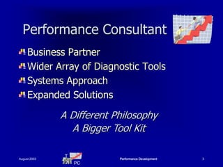 Performance Consultant
     Business Partner
     Wider Array of Diagnostic Tools
     Systems Approach
     Expanded Solutions

              A Different Philosophy
                A Bigger Tool Kit

               T
August 2003                Performance Development   3
                   PC
 